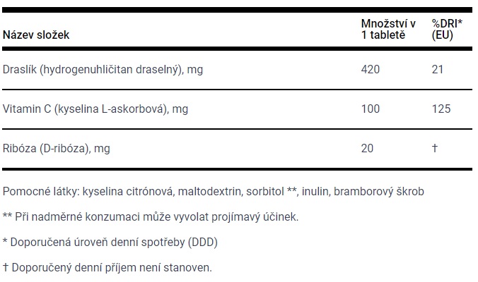 Pentokan Potassium Electrolyte